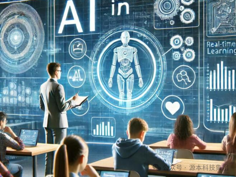 艾弗森贝博ballbet官网科技-本科生掌握大数据、云原生、AI-竞赛保研求职的“超车秘籍”来了！